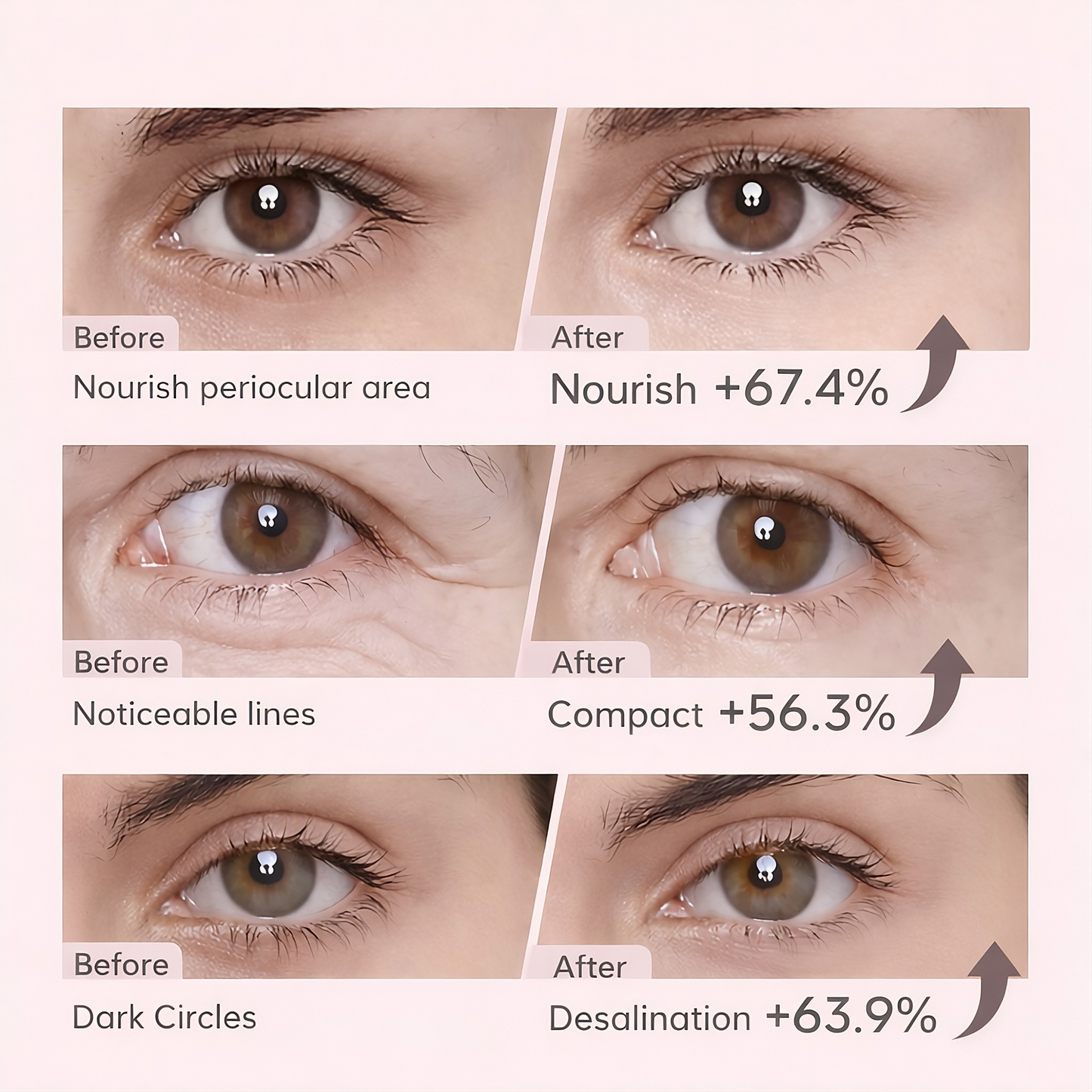 Eye Mask with Bio-Collagen, Peptide Complex & Vitamin C