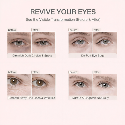 Eye Mask with Bio-Collagen, Peptide Complex & Vitamin C