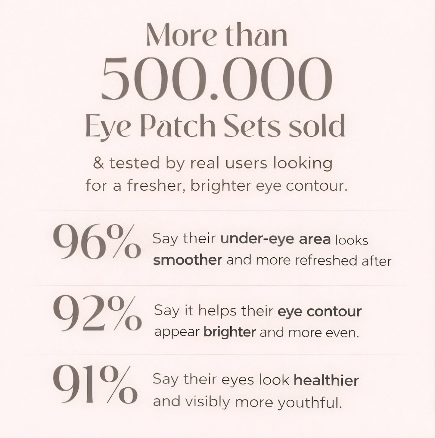 Eye Mask with Bio-Collagen, Peptide Complex & Vitamin C