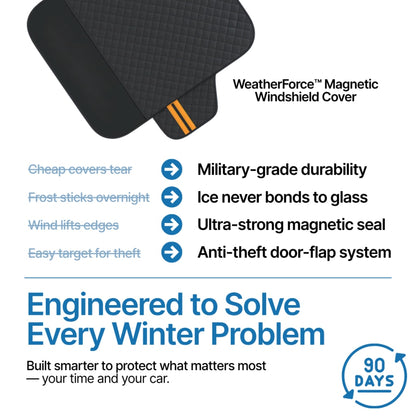 2-in-1 Windshield Cover