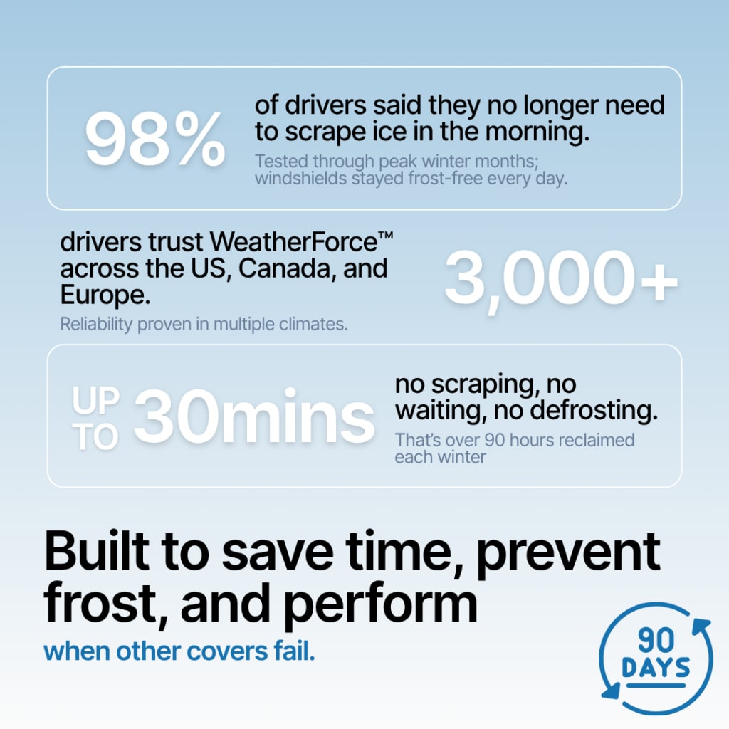 2-in-1 Windshield Cover