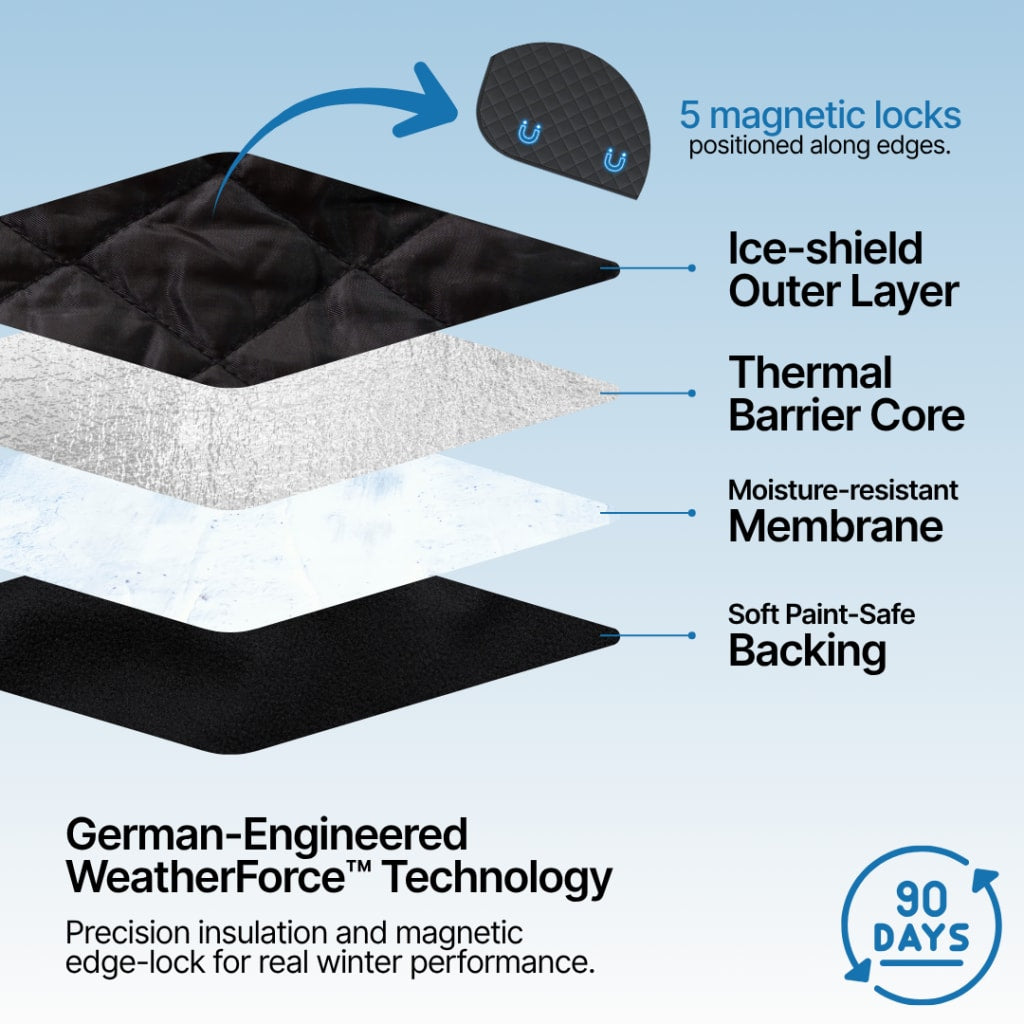 2-in-1 Windshield Cover